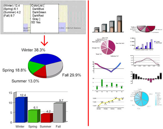 Chartbot for QuarkXPress